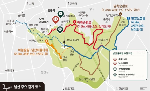 가을 남산나들이, 남산둘레길부터 하늘숲길까지